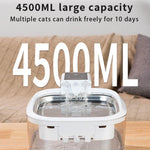 Wireless Automatic Pets Dispenser 4.5L