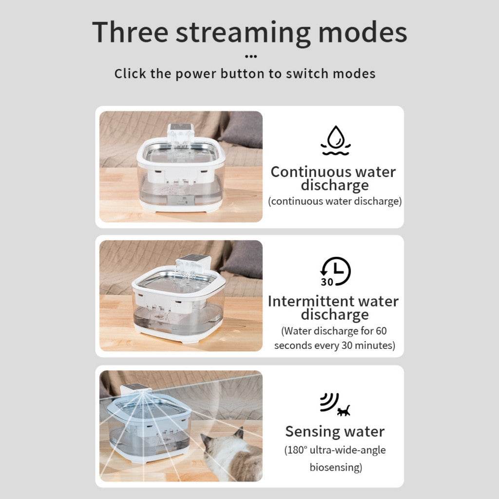 4.5L Wireless Automatic Pets Dispenser